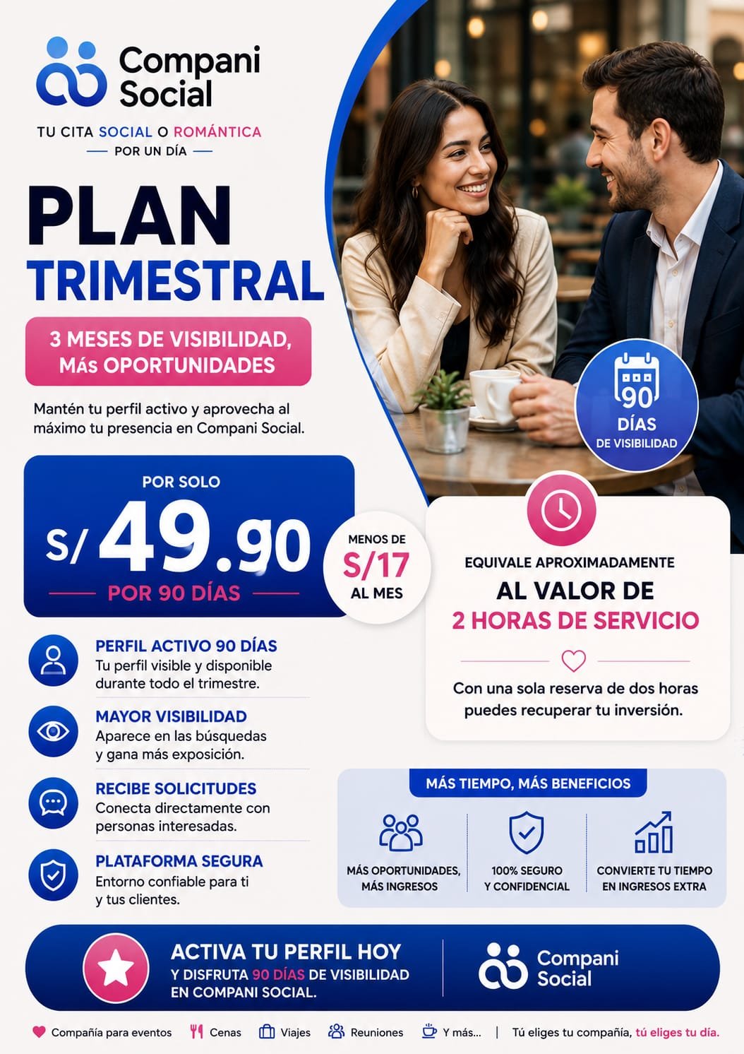 PLAN - TRIMESTRAL - SOLES